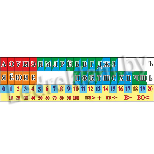 Лента букв своими руками 1 класс 347