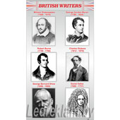 Стенд British writers
