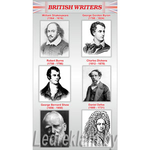Стенд british writers