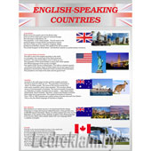 Стенд English-speaking countries