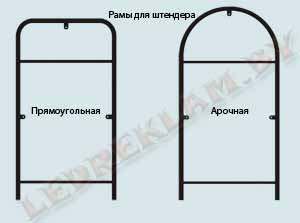 рамы для изготовления штендера Минск