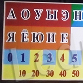 Фото стенда Лента букв и цифр универсальная Фото стенда Лента букв и цифр универсальная