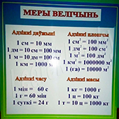 Фото стенда Меры велічын Фото стенда Меры велічын