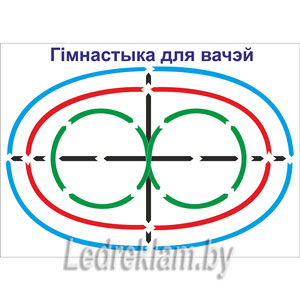 Стенд Гімнастыка для вачэй