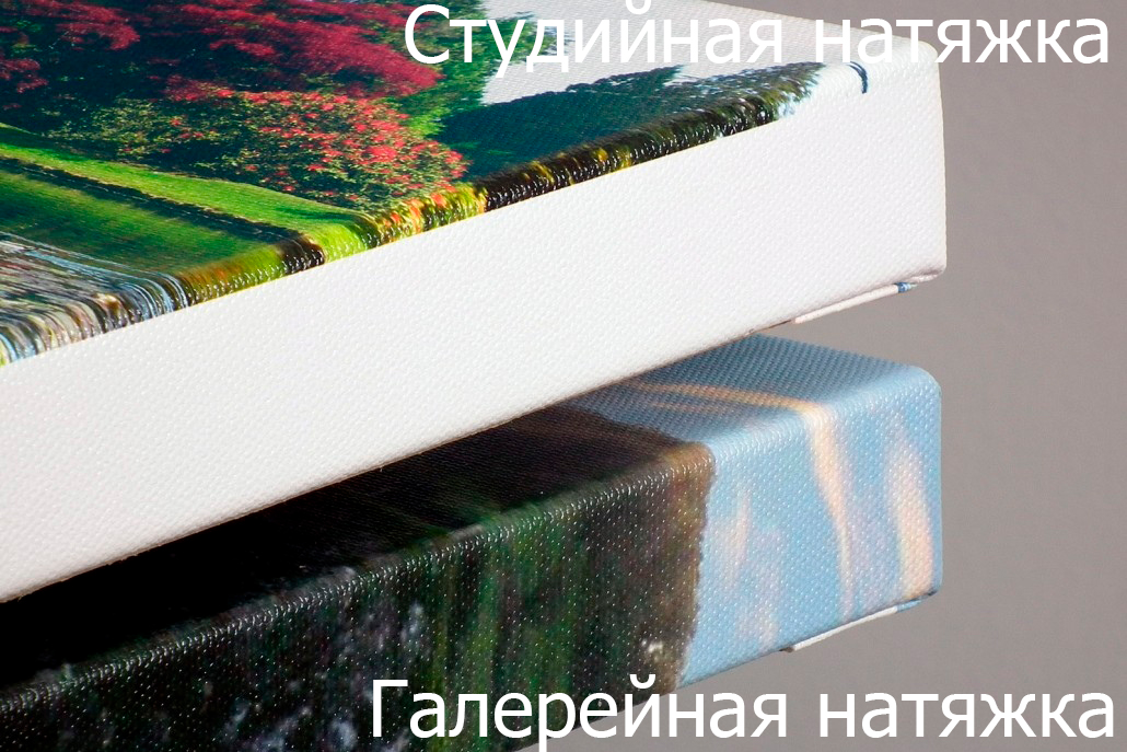 Варианты натяжки холста Варианты натяжки холста