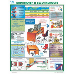 Стенд - плакат компьтер и безопасность