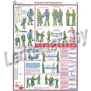 Стенд - плакат перенос пострадавших