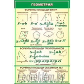 Стенд Площадь фигур