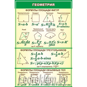 Стенд Площадь фигур