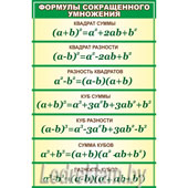 Формулы сокращенного умножения