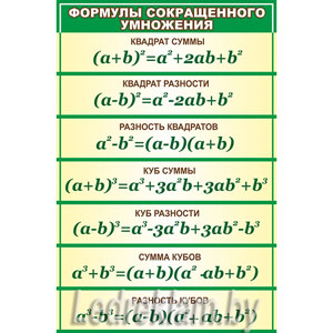 Стенд Формулы сокращенного умножения