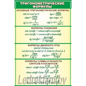 Стенд по математике Тригонометрические формулы