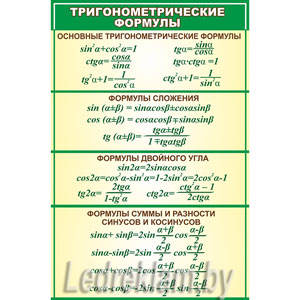 Стенд по математике Тригонометрические формулы