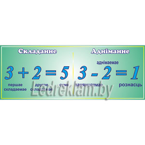 Стенд Сумма и Разность